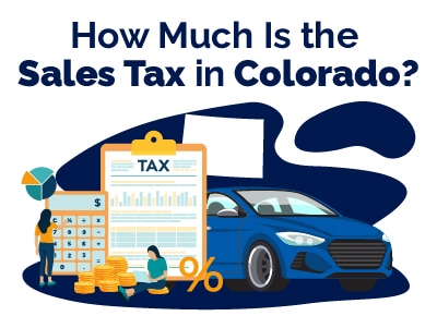 How Much is Colorado Sales Tax