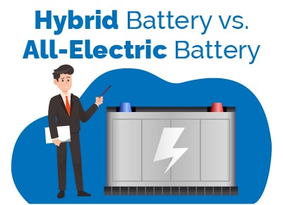 Hybrid vs All Electric