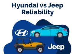 Hyundai vs Jeep Reliability