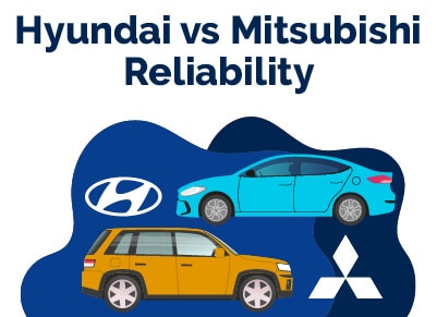 Hyundai vs Mitsubishi Reliability