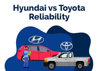 Hyundai vs Toyota Reliability