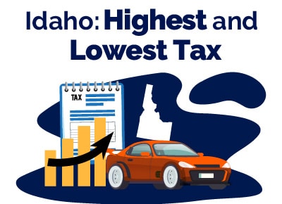 Idaho Highest and Lowest Sales Tax