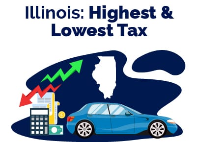 Illinois Highest and Lowest Tax