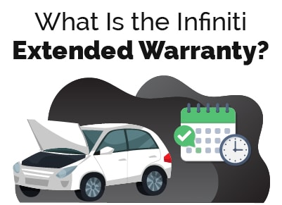 Infiniti Extended Warranty