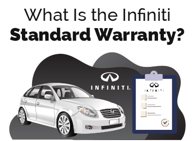 Infiniti Standard Warranty
