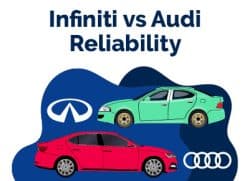 Infiniti vs Audi Reliability