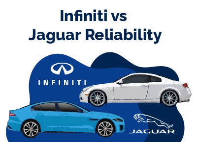 Infiniti vs Jaguar Reliability