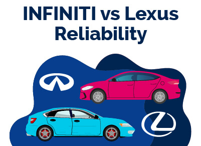 Infiniti vs Lexus Reliability