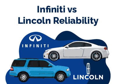 Infiniti vs Lincoln Reliability