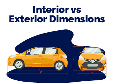 Interior vs Exterior Dimensions