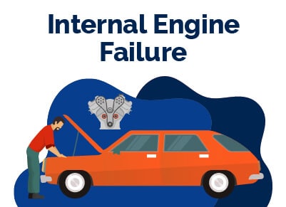 Internal Engine Failure
