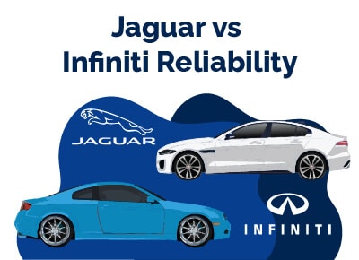 Jaguar vs Infiniti Reliability