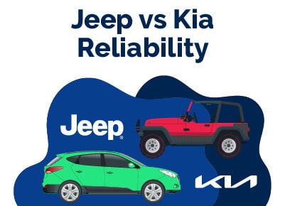 Jeep vs Kia Reliability