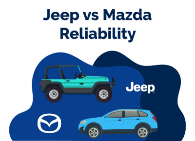 Jeep vs Mazda Reliability