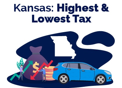 Kansas Highest and Lowest Tax
