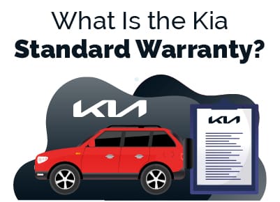 Kia Standard Warranty