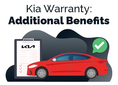Kia Warranty Additional Benefits