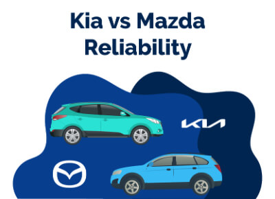Kia vs Mazda Reliability
