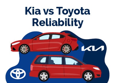 Kia vs Toyota Reliability