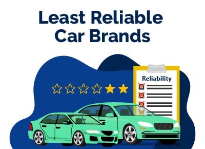 Least Reliable Car Brands