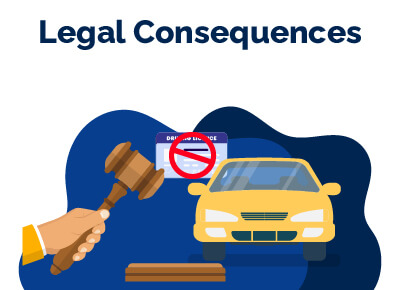 Legal Consequences of Driving Without License