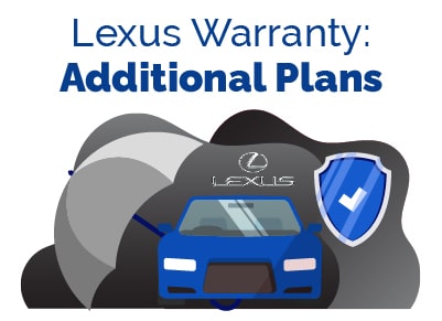 Lexus Additional Plans
