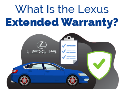 Lexus Extended Warranty