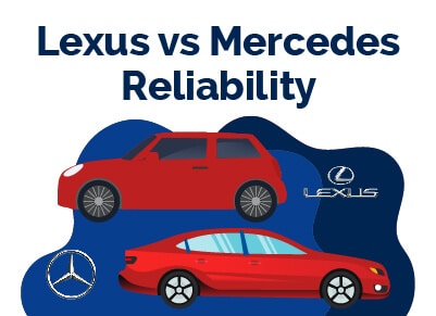 Lexus vs Mercedes Reliability