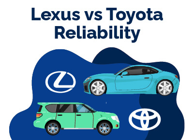 Lexus vs Toyota Reliability