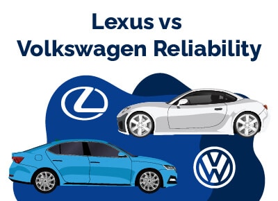 Lexus vs Volkswagen Reliability