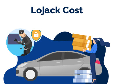 Lojack Cost