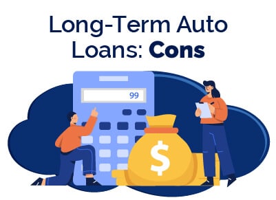 Long Term Auto Loan Cons