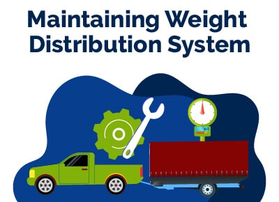 Maintaining Weight Distribution