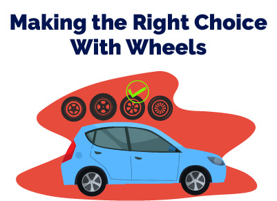 Making Right Choice With Wheels