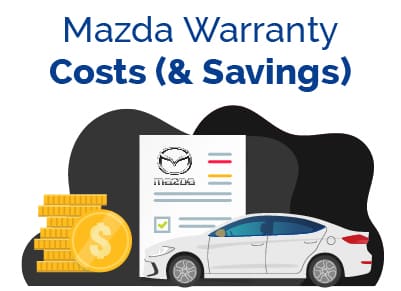 Mazda Warranty Costs