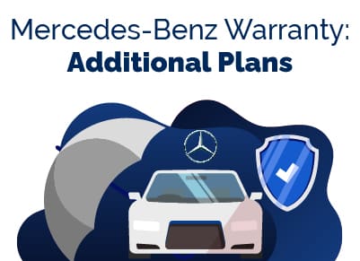 Mercedes Benz Additional Plans