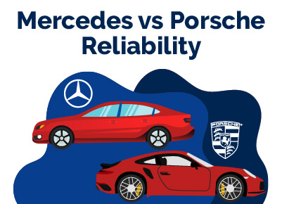 Mercedes vs Porsche Reliability