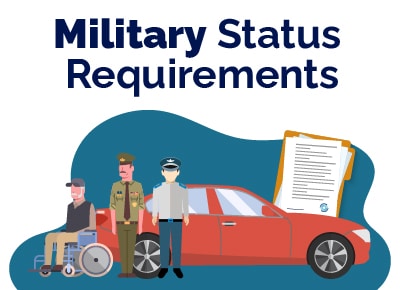 Military Status Requirements