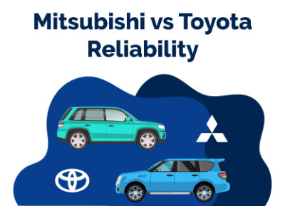 Mitsubishi vs Toyota Reliability