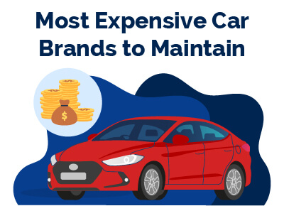 Most Expensive Brands to Maintain
