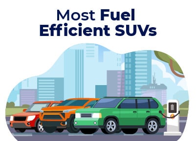 Most Fuel Efficient SUV