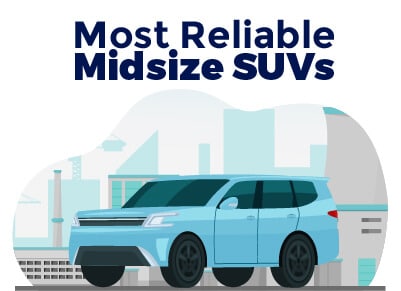 Most Reliable Midsize SUV