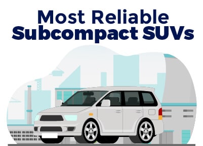 Most Reliable Subcompact SUV