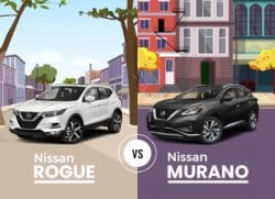 Nissan Rogue vs Nissan Murano
