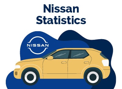 Nissan Statistics