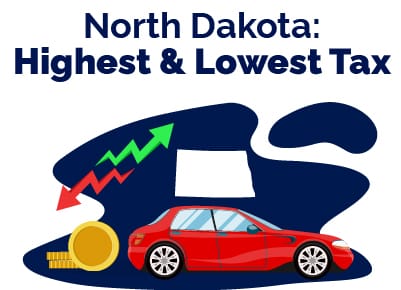 North Dakota Highest and Lowest Tax