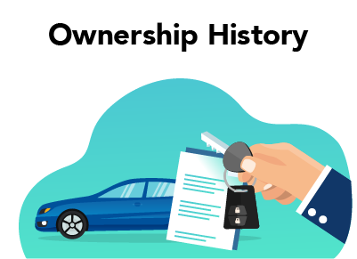 Ownership History