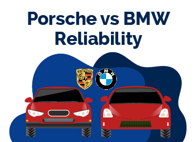 Porsche vs BMW Reliability
