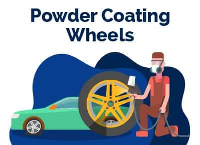 Powder Coating Wheels