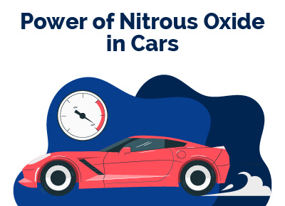 Power of Nitrous in Cars